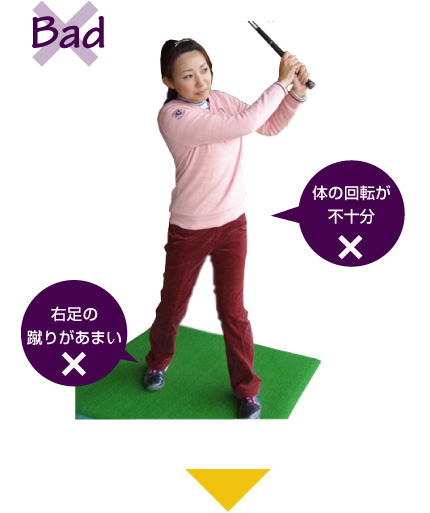 Phyz Cl ワンポイントレッスン ゴルフスクール 直営ゴルフショップ ブリヂストンゴルフアカデミー